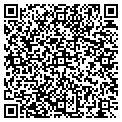 QR code with Giclee Today contacts