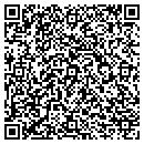 QR code with Click It Consultants contacts