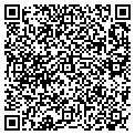 QR code with Labgenex contacts