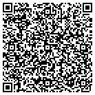 QR code with Molinari Roofing & Home Imp contacts