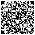 QR code with Richard Berman contacts