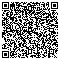 QR code with Blanche G Dietz contacts