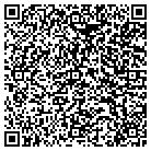 QR code with Markham Peter R Real Est Inc contacts