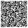 QR code with Operations contacts