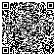 QR code with Han Inc contacts