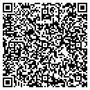 QR code with M & I Realty contacts