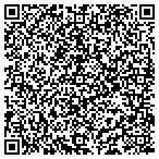 QR code with Haverhill Public Works Department contacts