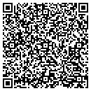 QR code with M W Stohn Assoc contacts