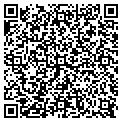 QR code with Kevin P Duffy contacts