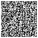 QR code with Result Center Intl contacts