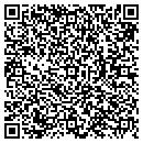 QR code with Med Panel Inc contacts