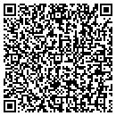 QR code with Coalition For Txpyer Prtection contacts