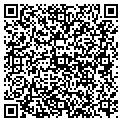 QR code with Functionality contacts