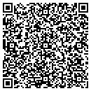 QR code with Cindy Transcption Service contacts