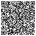 QR code with Ricker Assoc contacts