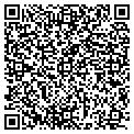 QR code with Prosystem Fx contacts