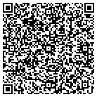QR code with Everything Import Export contacts