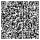 QR code with Paul D Cohen DDS contacts