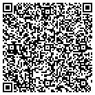 QR code with Institute-Healthcare Imprvmnt contacts