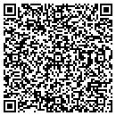 QR code with M J Taxidemy contacts