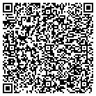 QR code with Innovative Marketing Resources contacts