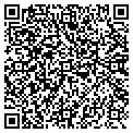 QR code with Margret M Scavone contacts