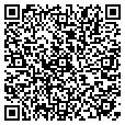QR code with Gunrunner contacts