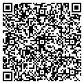 QR code with Ussher & Co contacts