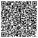 QR code with Duffy James F Co contacts