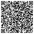 QR code with Awit Publishing contacts