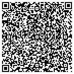 QR code with Over The Rainbow Learning Center contacts