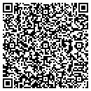 QR code with Minerva's II contacts