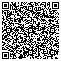 QR code with Shared Sciences contacts