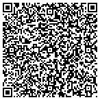 QR code with Ruttinger and Larson Insur Service contacts