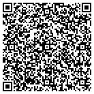 QR code with Mohawk Real Est Investors LLC contacts