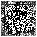 QR code with Medical Resources Home Hlth C contacts