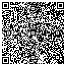QR code with Squirrels Nest Garage contacts