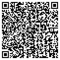 QR code with Gwyn Fisher Consulting contacts