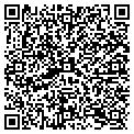 QR code with Knapik Properties contacts