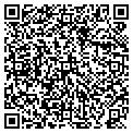 QR code with Keches & Mallen PC contacts