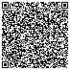 QR code with Clockfolk Of New England contacts
