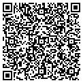 QR code with Pet Zone contacts