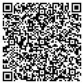 QR code with Kevin Ritchie contacts