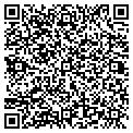 QR code with Sandie Fenton contacts