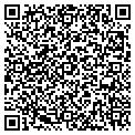 QR code with Rhino Co contacts