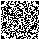 QR code with Models Resale Consignment Shop contacts