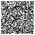 QR code with Bobkowski Paul contacts