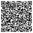 QR code with R Nixon contacts