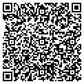 QR code with Anthony Furnari contacts
