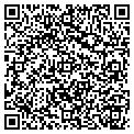 QR code with Computer Setups contacts